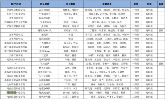 公示1